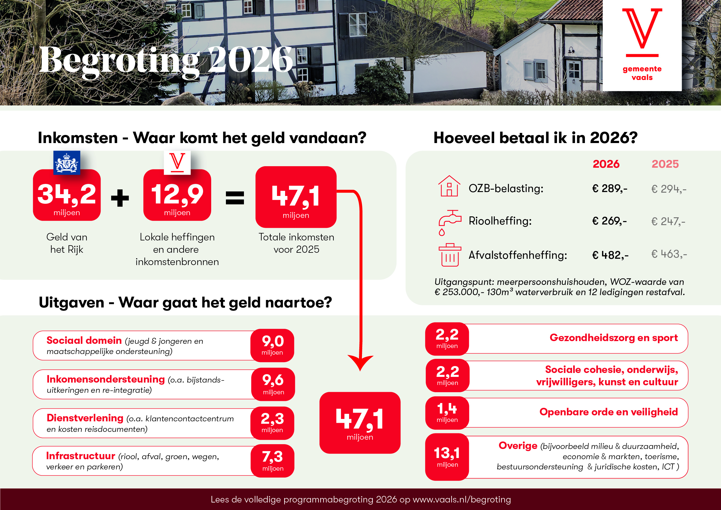 Publiekbegroting-pagina-1