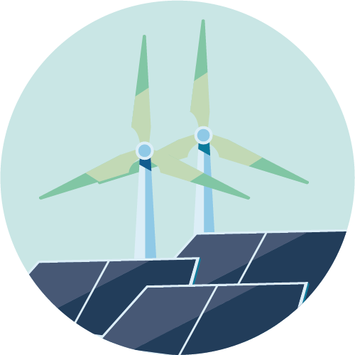 Duurzame Energie